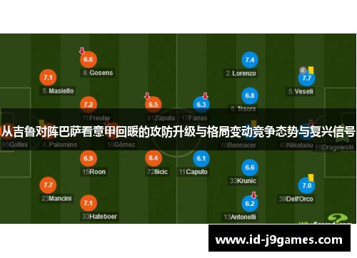 从吉鲁对阵巴萨看意甲回暖的攻防升级与格局变动竞争态势与复兴信号