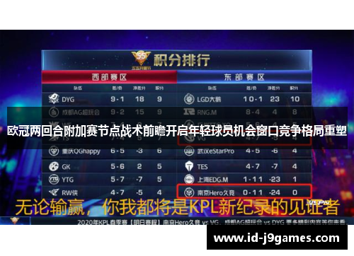 欧冠两回合附加赛节点战术前瞻开启年轻球员机会窗口竞争格局重塑 欧冠两回合附加赛节点战术前瞻开启年轻球员机会窗口竞争格局重塑