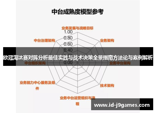 欧冠淘汰赛对阵分析最佳实践与战术决策全景指南方法论与案例解析
