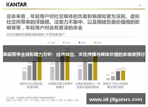 英超赛事全球影响力分析：经济效应、文化传播与媒体价值的多维度探讨