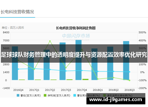 足球球队财务管理中的透明度提升与资源配置效率优化研究