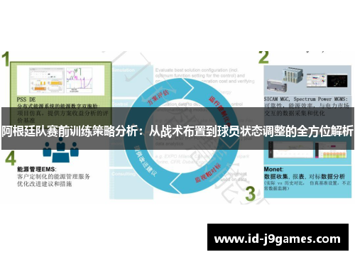阿根廷队赛前训练策略分析：从战术布置到球员状态调整的全方位解析
